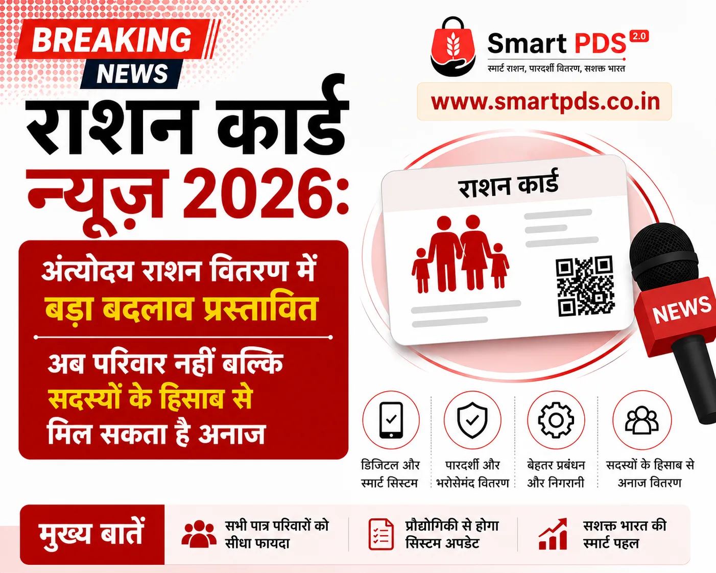 अंत्योदय राशन वितरण में बड़ा बदलाव प्रस्तावित, अब परिवार नहीं बल्कि सदस्यों के हिसाब से मिल सकता है अनाज