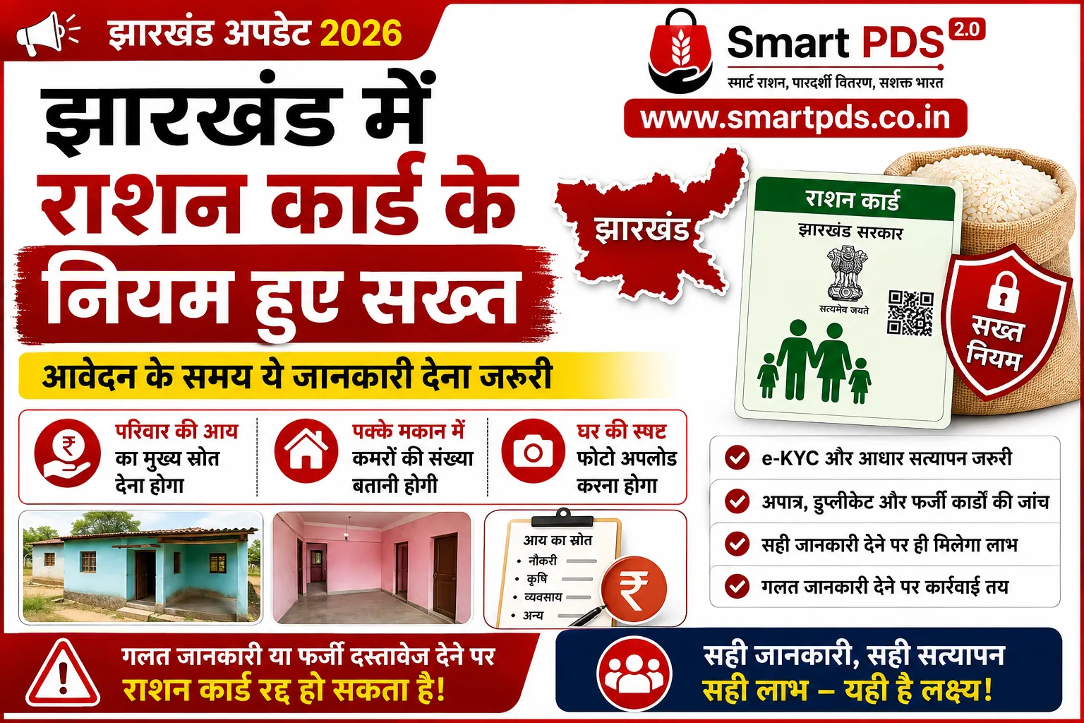 झारखंड में राशन कार्ड के नियम हुए सख्त, आवेदन के समय घर की फोटो और आय की जानकारी देना जरूरी