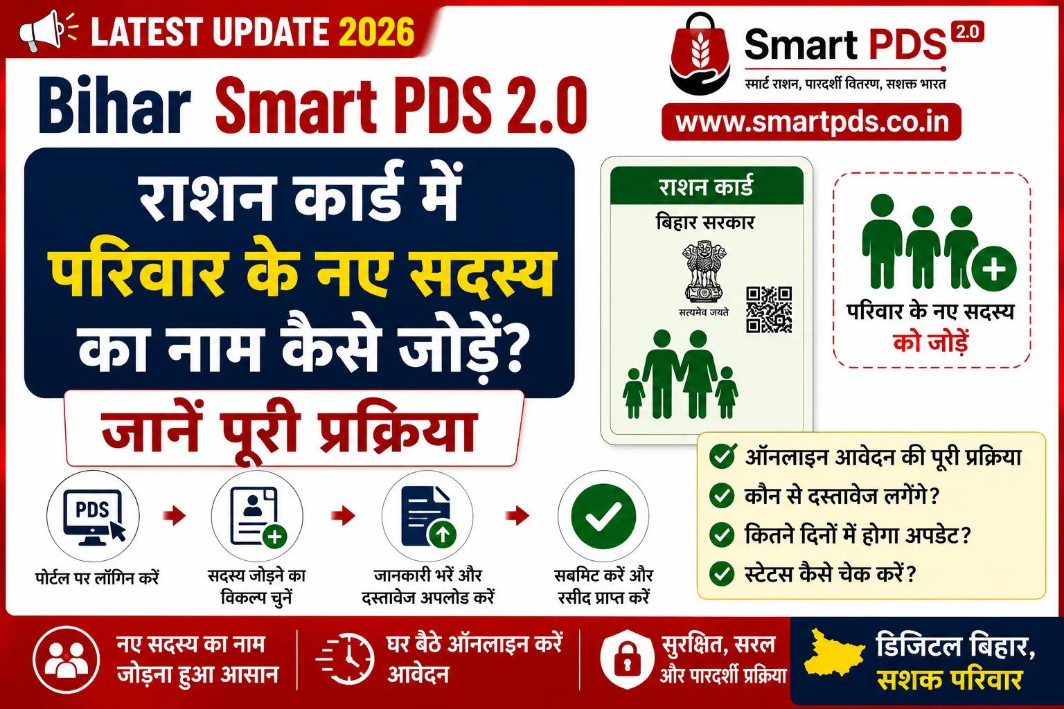 Bihar Smart PDS 2.0: राशन कार्ड में परिवार के नए सदस्य का नाम कैसे जोड़ें? जानें पूरी प्रक्रिया