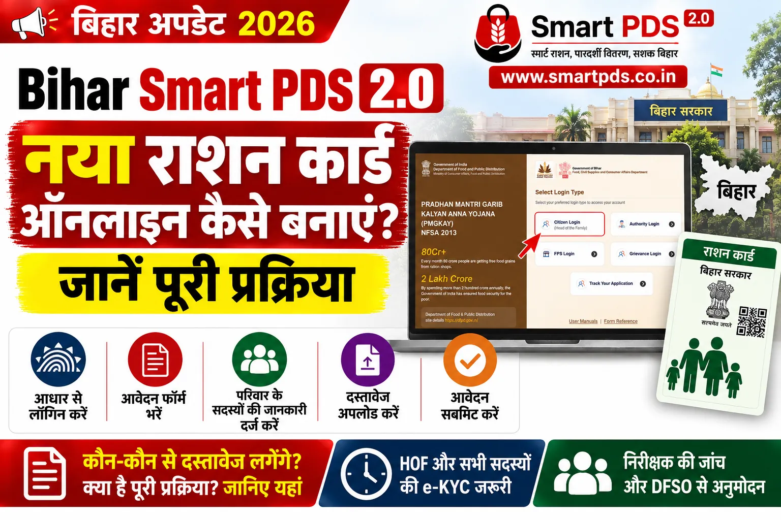 Bihar Smart PDS 2.0 Update 2026: नया राशन कार्ड ऑनलाइन कैसे बनाएं? जानें पूरी प्रक्रिया