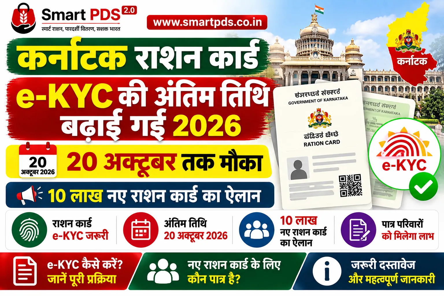 Karnataka Ration Card e-KYC Deadline Extended 2026: 20 अक्टूबर तक मौका, 10 लाख नए राशन कार्ड का ऐलान